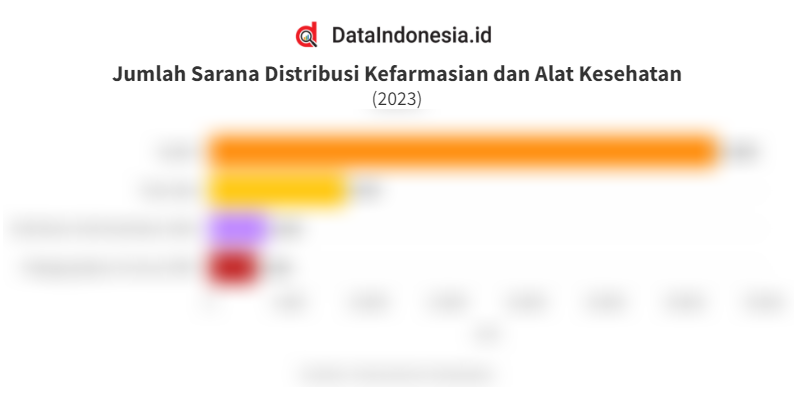 Apotek Aldan: Solusi Kesehatan & Kecant